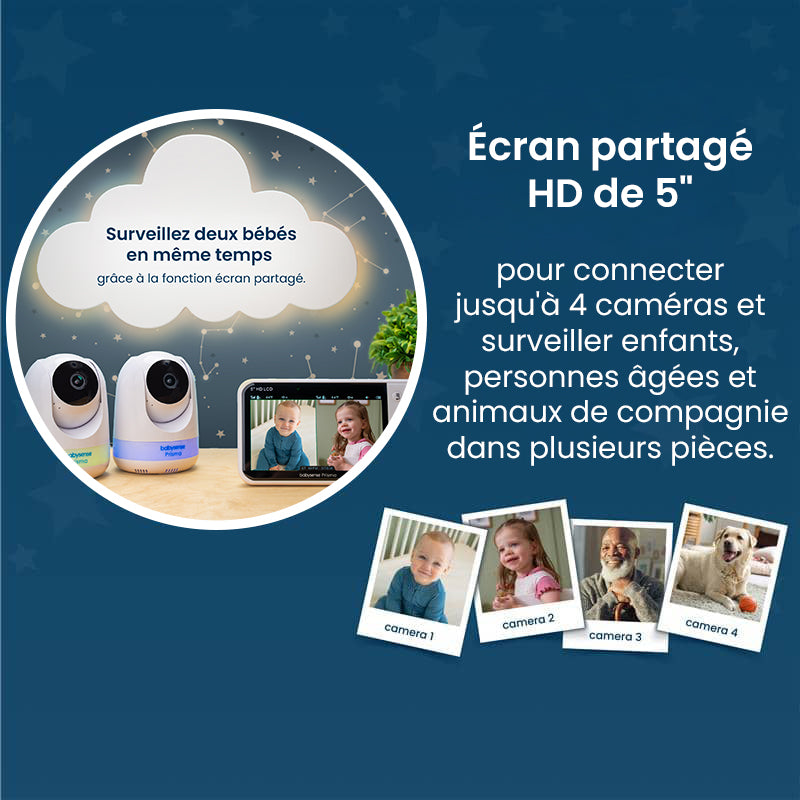 Babysense Prisma : Moniteur Vidéo Bébé avec 2 Caméras, Sans WiFi, Écran Divisé, Veilleuse et Machine à Sons