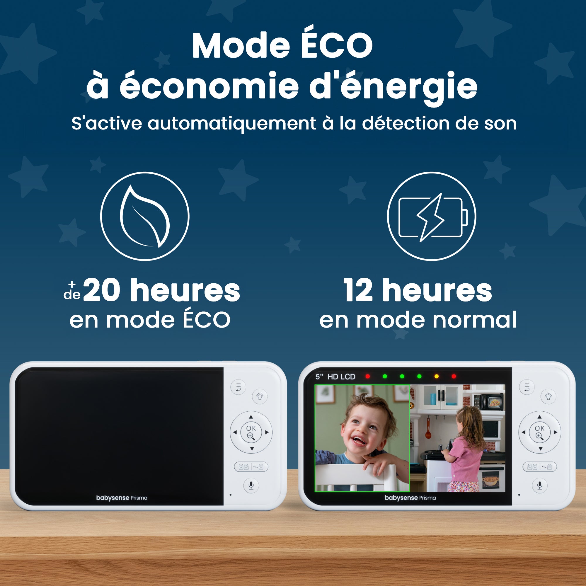 Babysense Prisma : Moniteur Vidéo Bébé avec 2 Caméras, Sans WiFi, Écran Divisé, Veilleuse et Machine à Sons