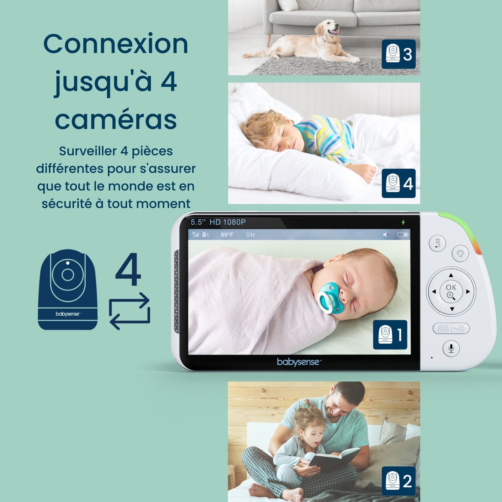 Babysense Max View: Video Baby Monitor with 2 cameras, Non Wifi, Split Screen, Night Light & Sound Machine