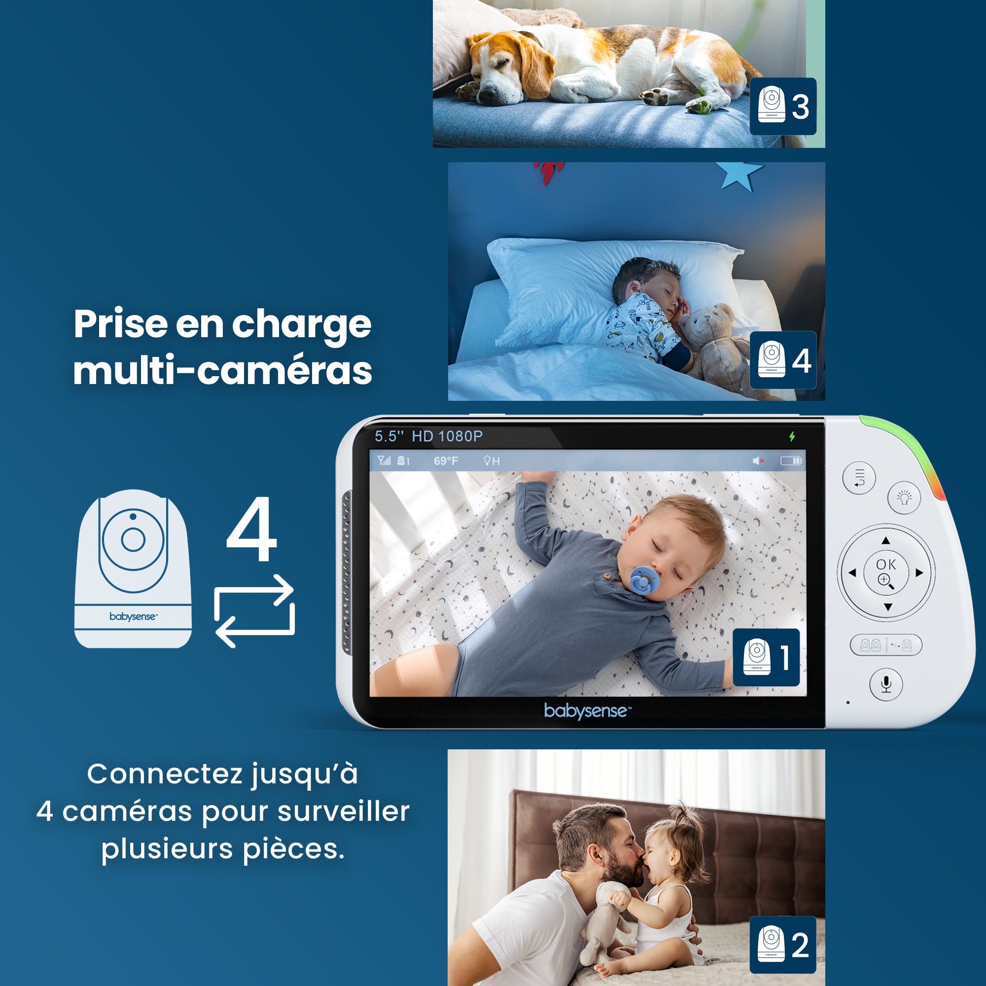 Babysense MaxView PRO: Video Baby Monitor with 1 Camera, Non Wifi, Split Screen, Night Light & Sound Machine