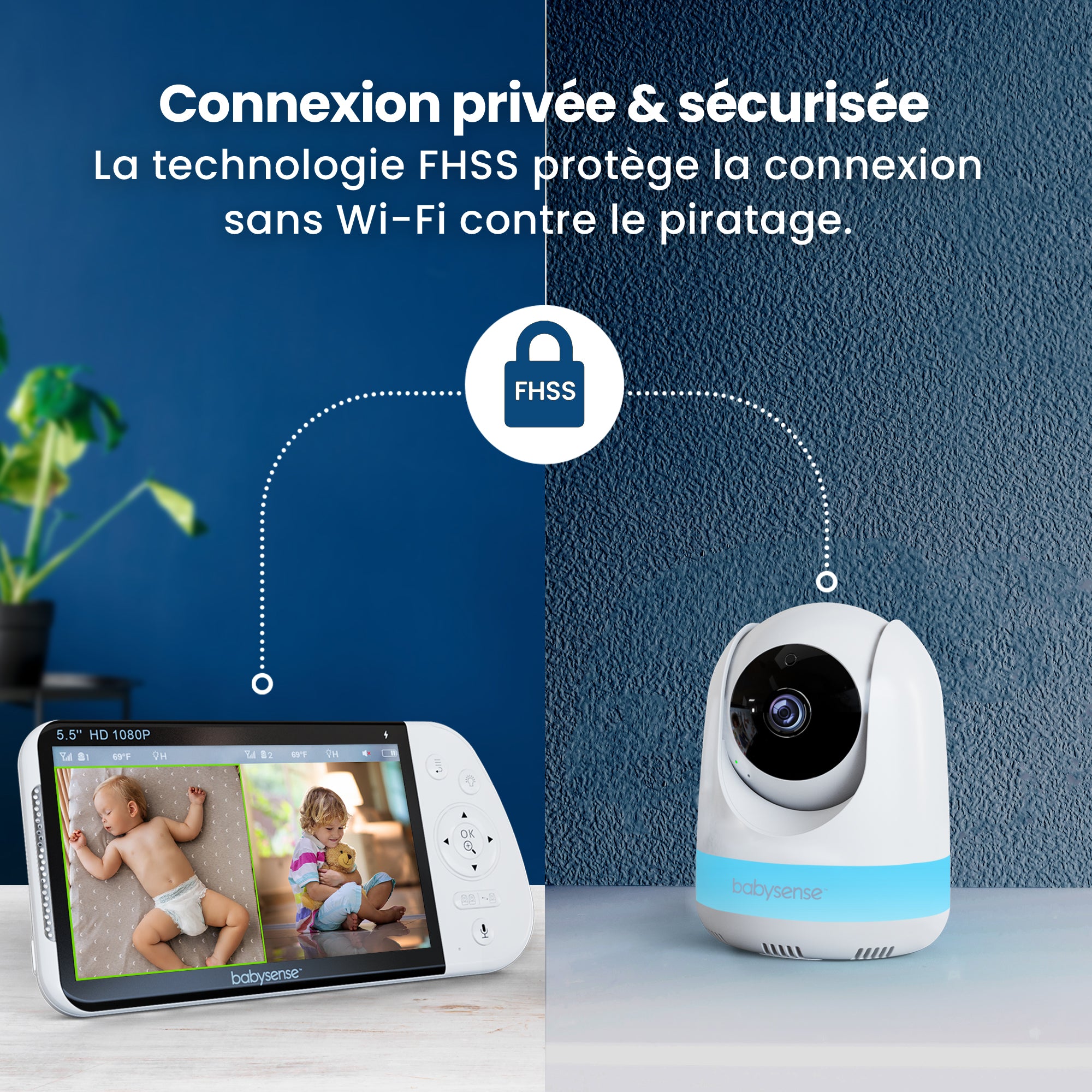 Babysense MaxView PRO: Video Baby Monitor with 1 Camera, Non Wifi, Split Screen, Night Light & Sound Machine